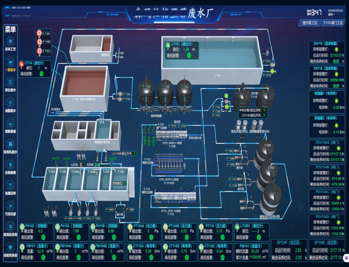 智慧水務(wù)解決方案